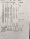 Metzgereipersonal-Verband der Schweiz Metzgereipersonal-Verband der Schweiz